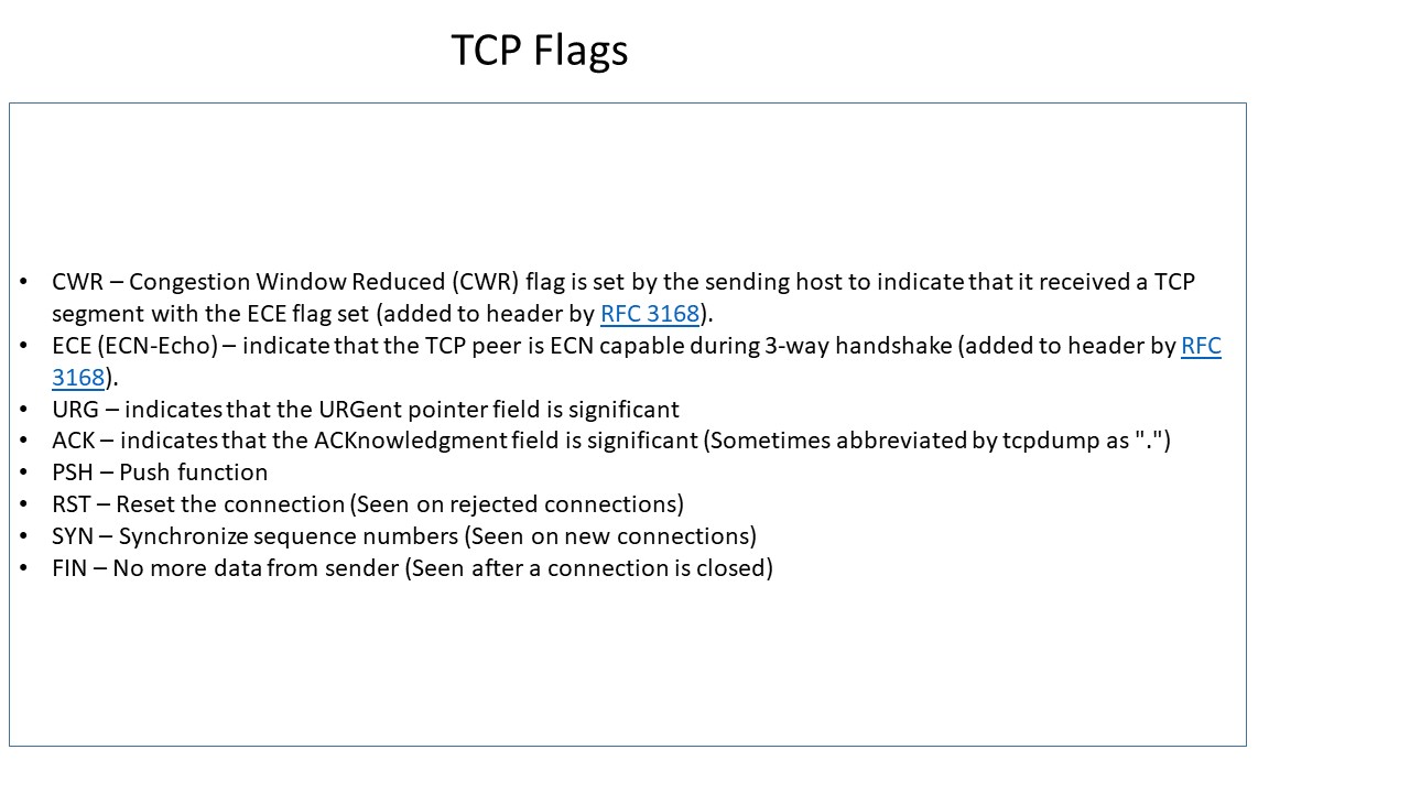 Use Wireshark To Capture Network Packets