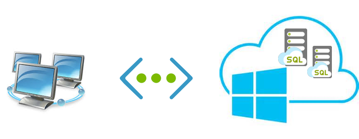 Configure Network For Azure Managed Instance