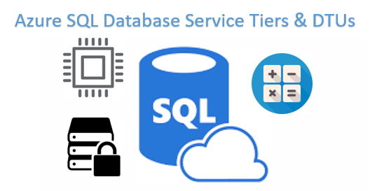 Azure SQL Database Service tiers and DTUs