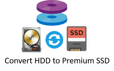 Azure Storage: Convert HDD to Premium SSD