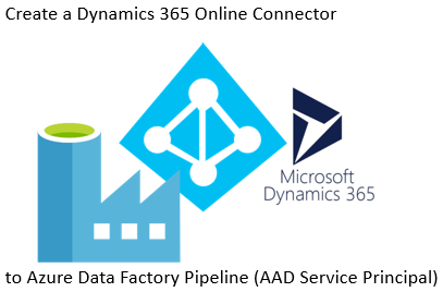 Azure Data Factory (Create a Dynamics 365 Online Connector)