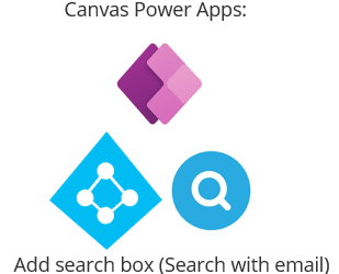 Canvas Power Apps: Add search box