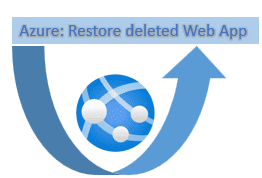 Azure: Restore deleted Web App