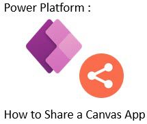 Power Platform : How to Share a Canvas App